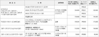 nismo価格.JPG